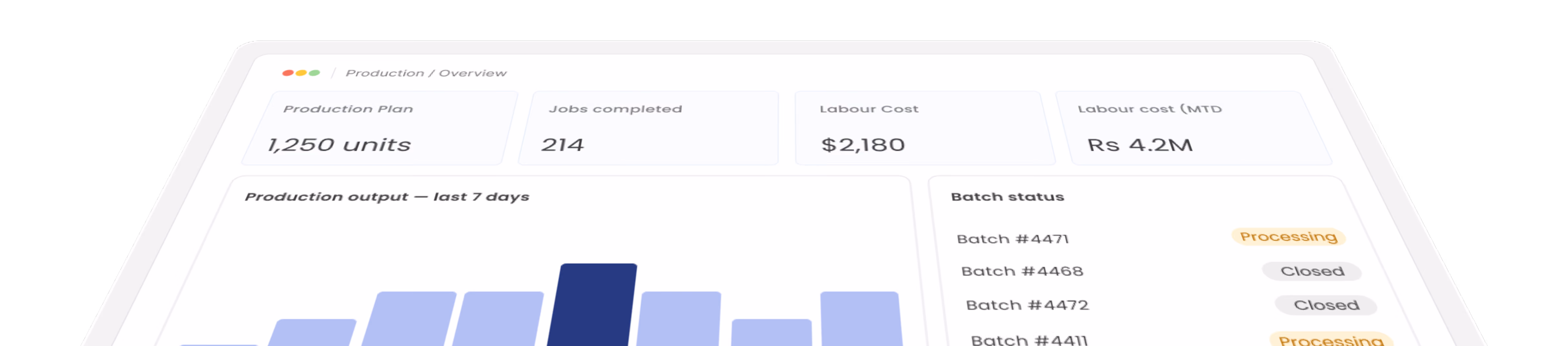 Gluon ERP production overview hero dashboard featuring key metrics for planned units, completed jobs, labor costs, output trends, and batch status.