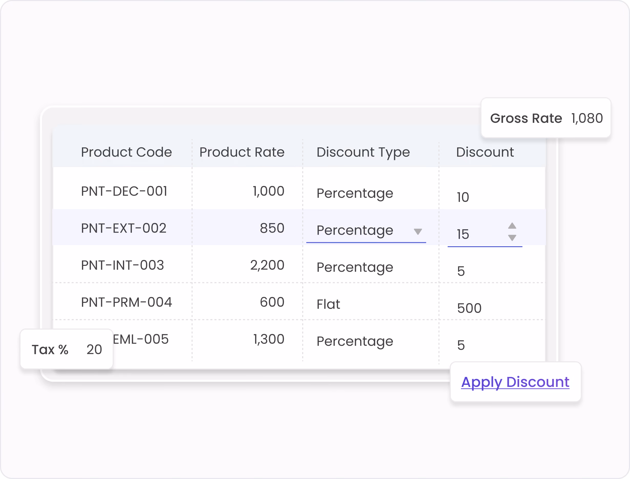 Gluon ERP product pricing table showing product rates, discount types, percentage options, and tax setup.