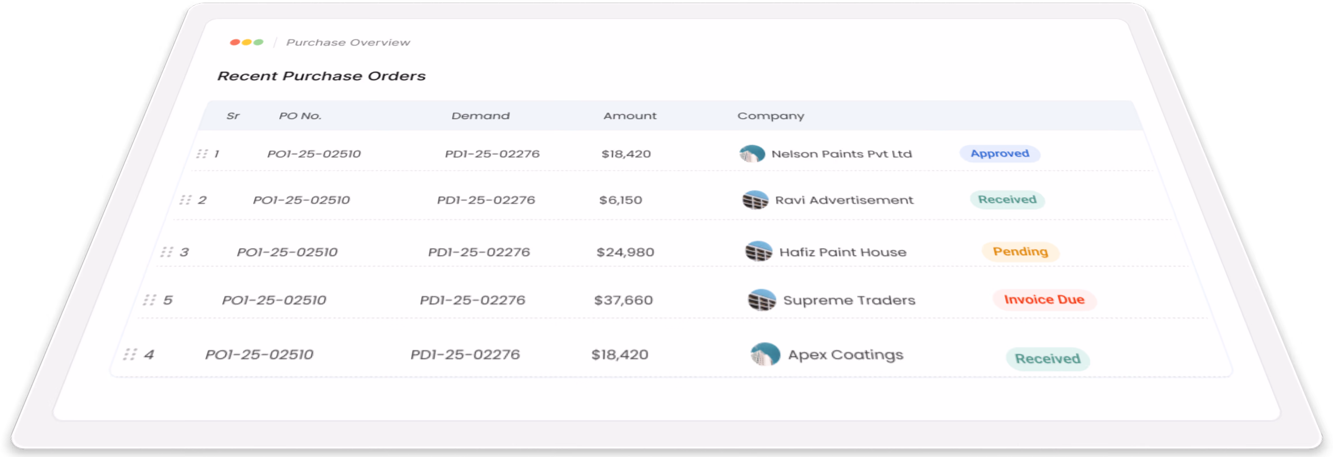Gluon ERP purchase dashboard showing recent purchase order statuses and vendor transaction amounts.
