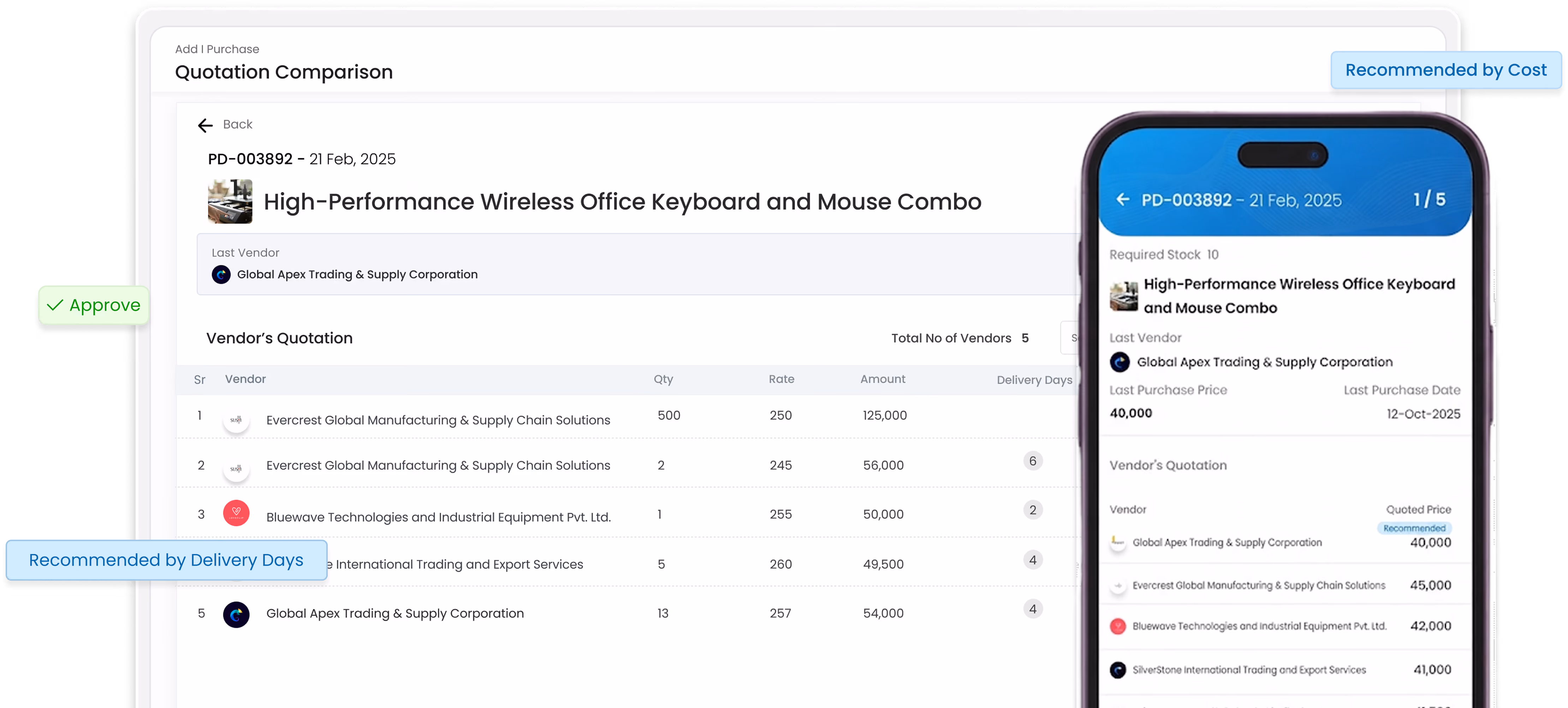 Gluon ERP quotation comparison tool showing vendor cost recommendations across web dashboard and mobile app.