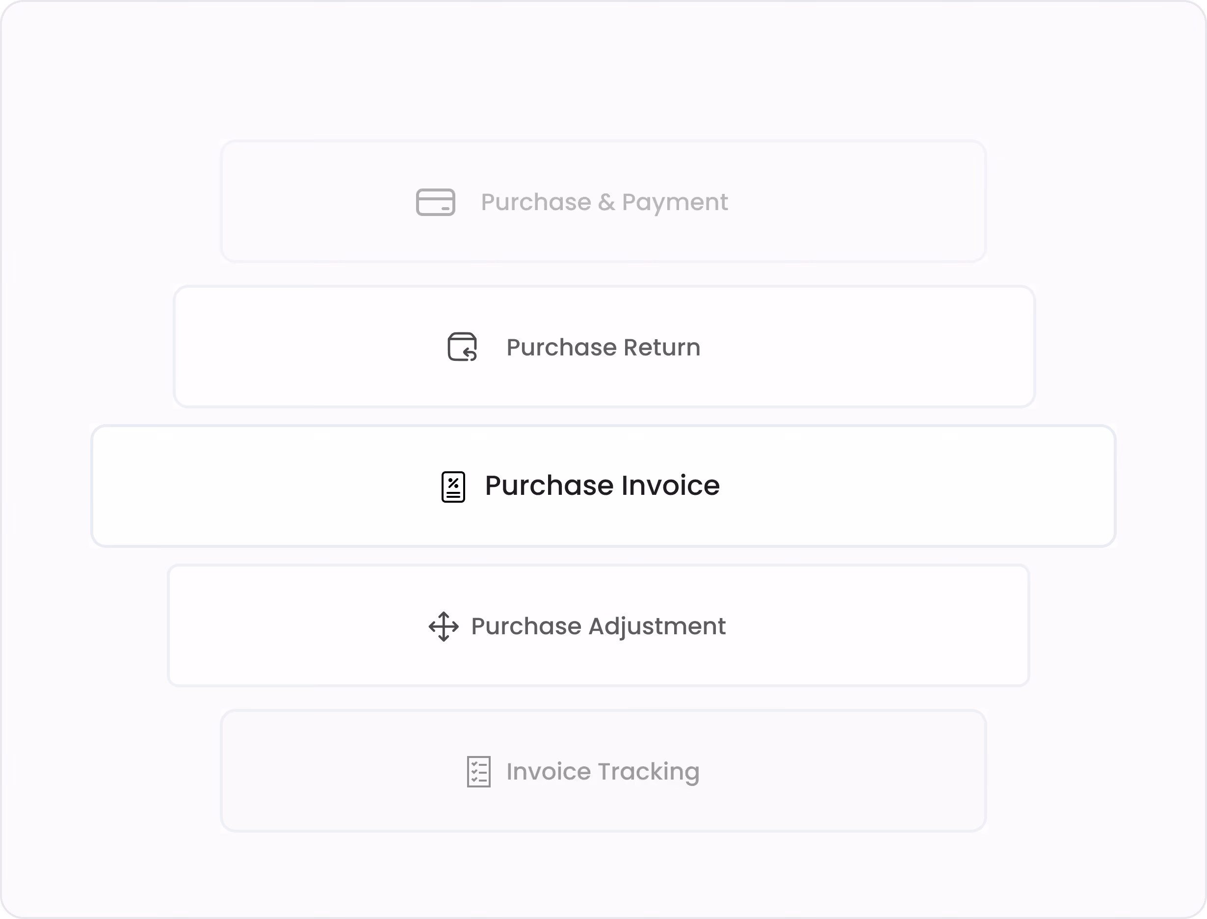 Gluon ERP procurement navigation buttons for payments, returns, invoices, adjustments, and tracking.