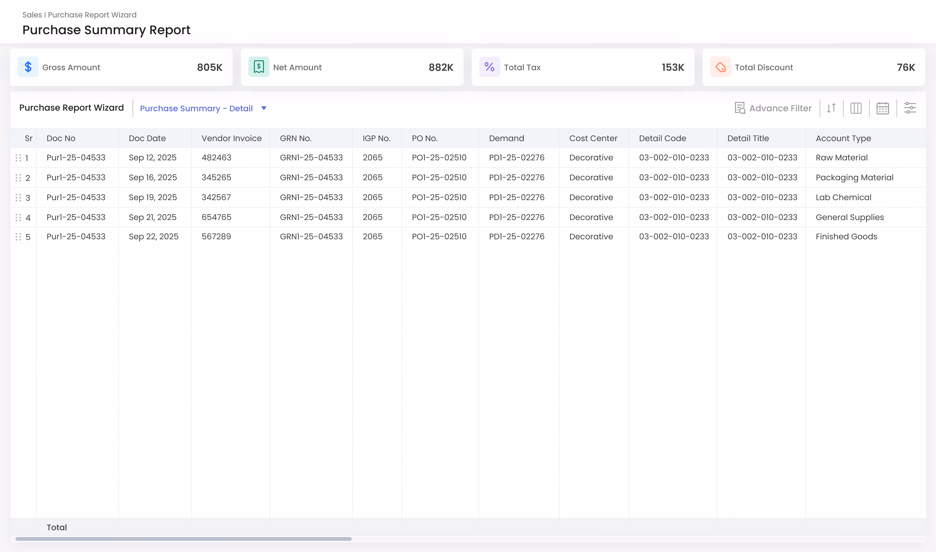 Gluon ERP purchase summary report interface displaying gross amounts, total taxes, and itemized account breakdown.