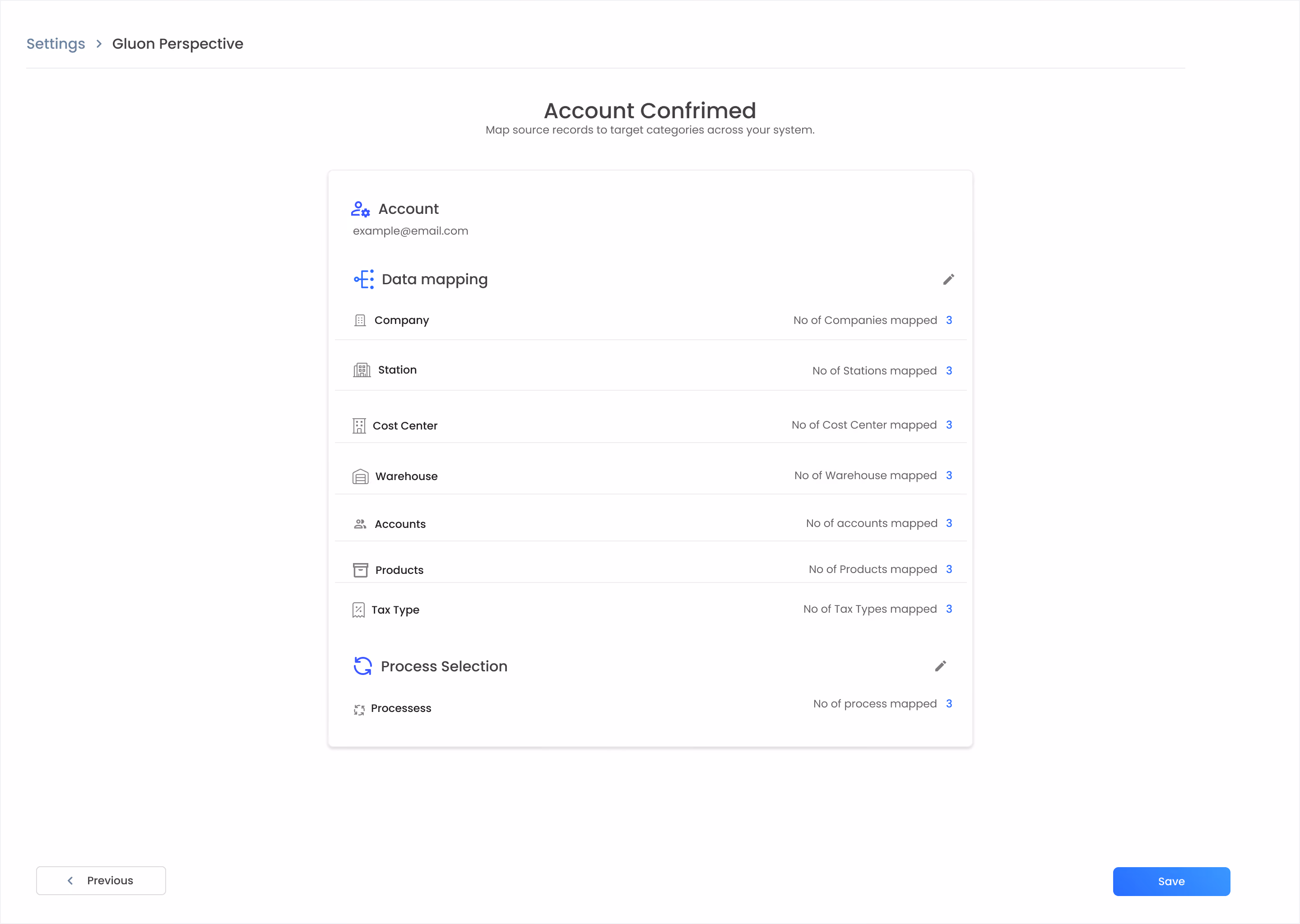 Account Confirmed screen in Gluon Perspective displaying data mapping details for Company, Station, Cost Center, Warehouse, Accounts, Products, and Tax Type, along with Process Selection configurations.