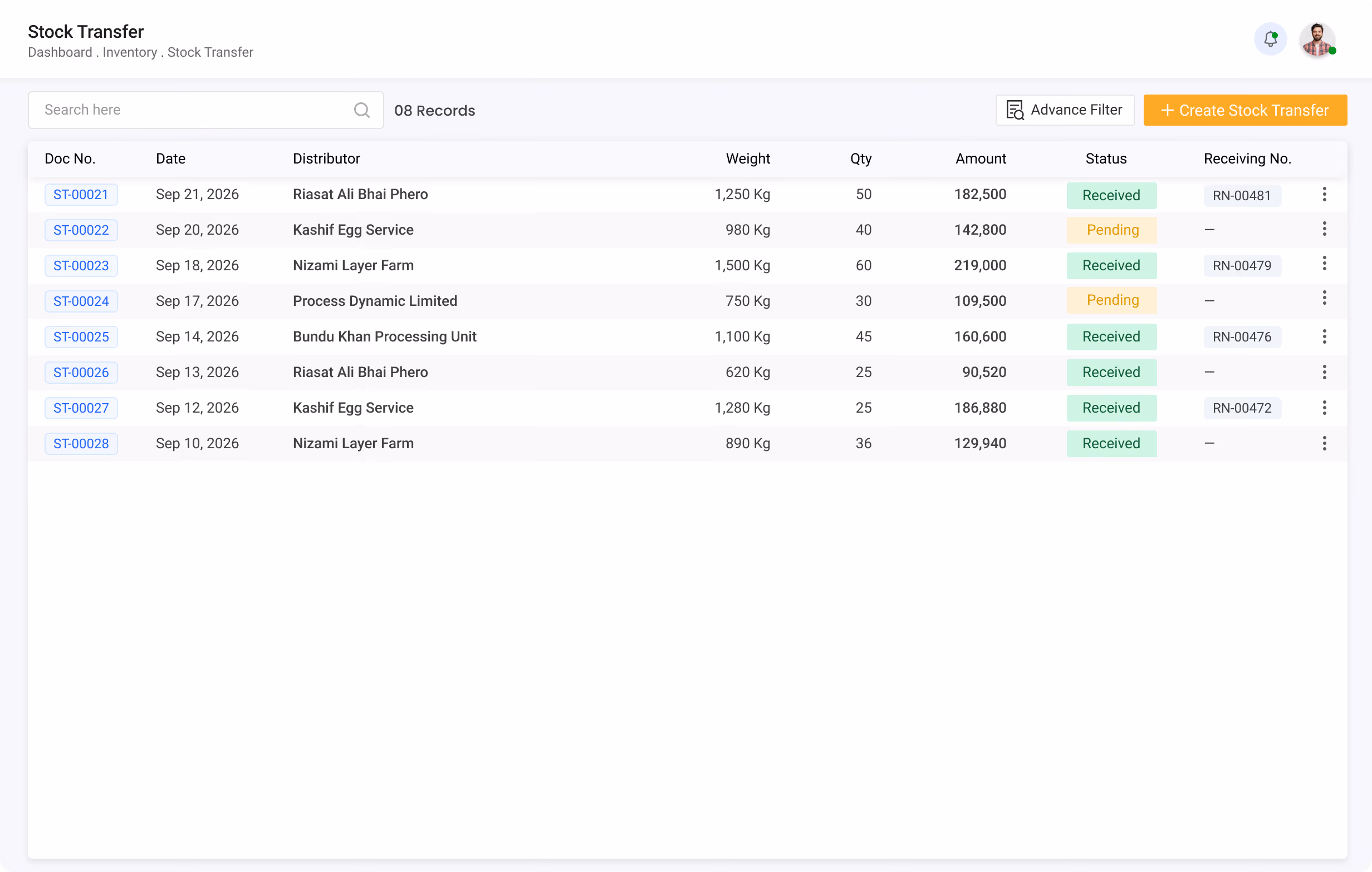 Gluon ERP inventory dashboard displaying stock transfer records, document numbers, weights, quantities, and receiving statuses.