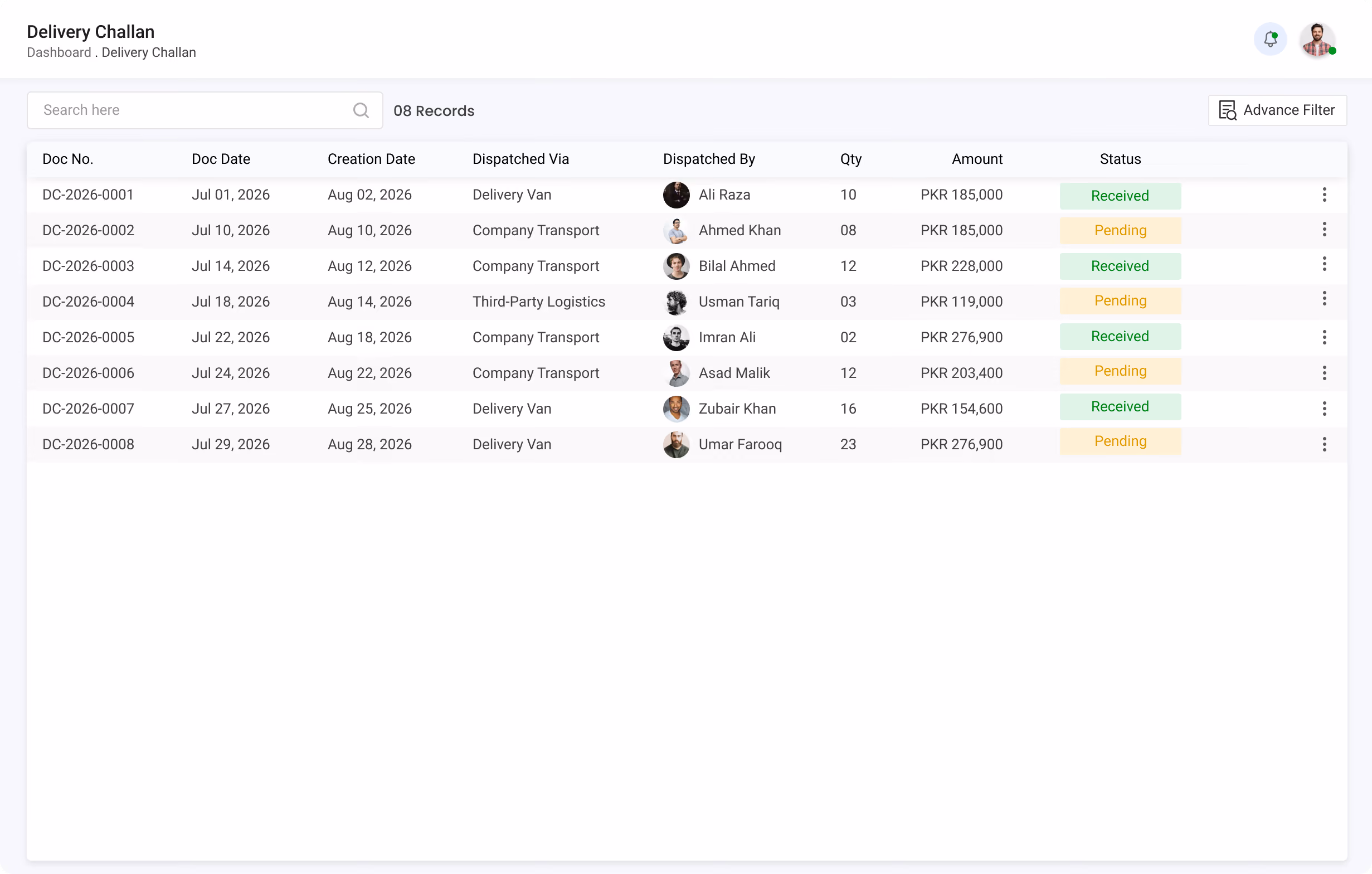 Gluon ERP Delivery Challan dashboard displaying dispatch status, document numbers, total amounts, and delivery personnel records.
