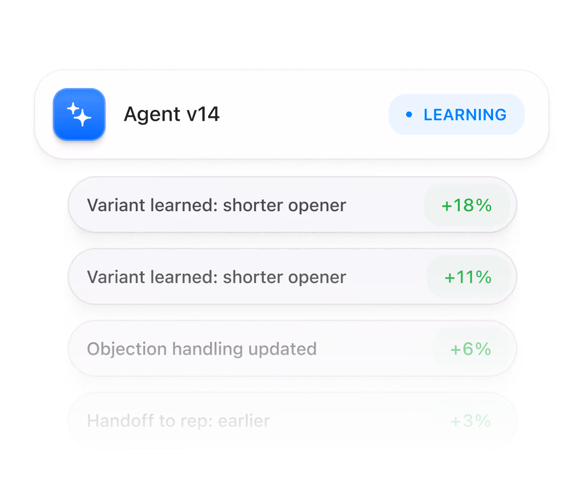 Agents That Improve Themselves