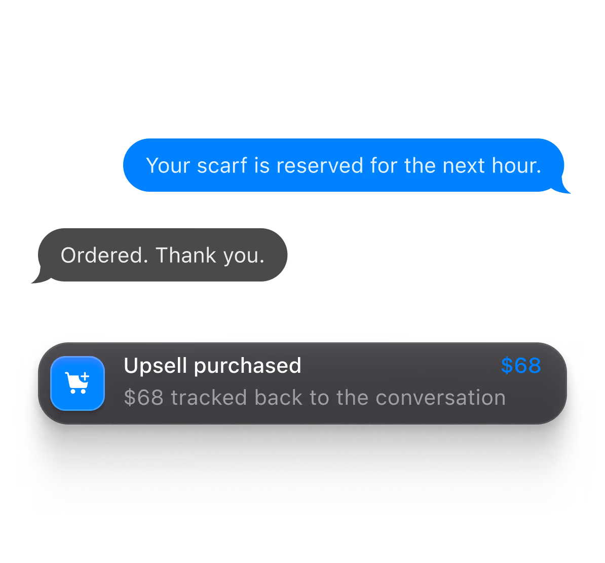 Watch Repeat Purchases Come In