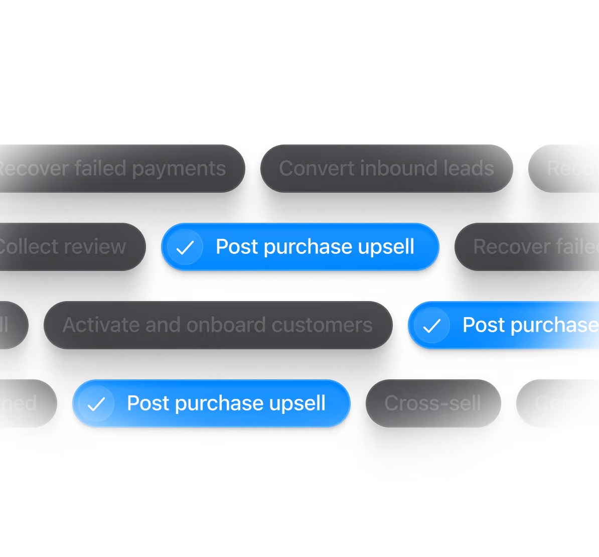 Choose the Upsell Post-Purchase Goal