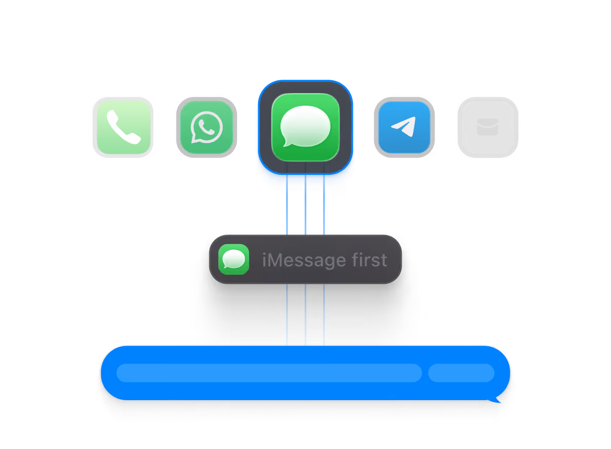 iMessage First, Every Channel Covered