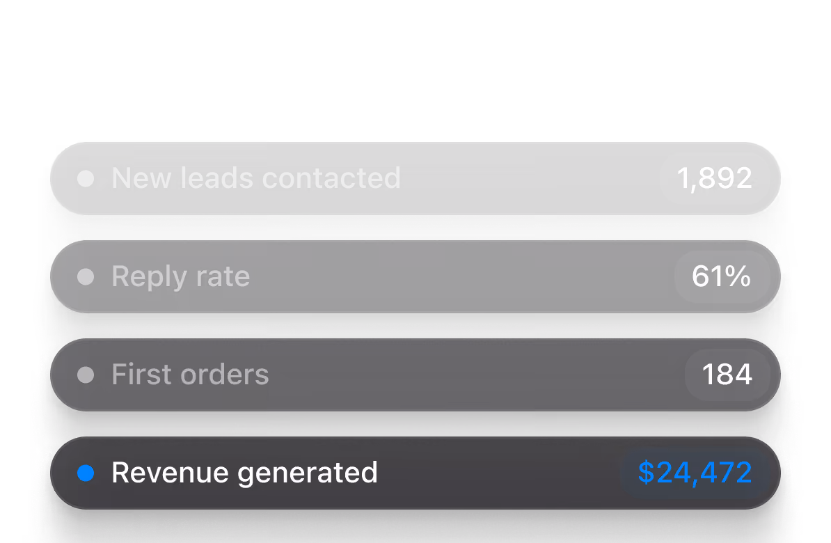 Every First Order Tracked