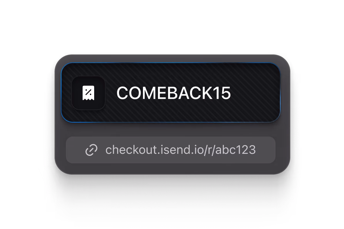 Tracked With Unique Codes