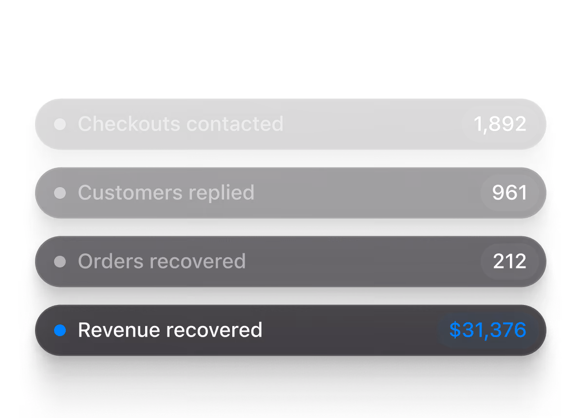 Every Order Tracked