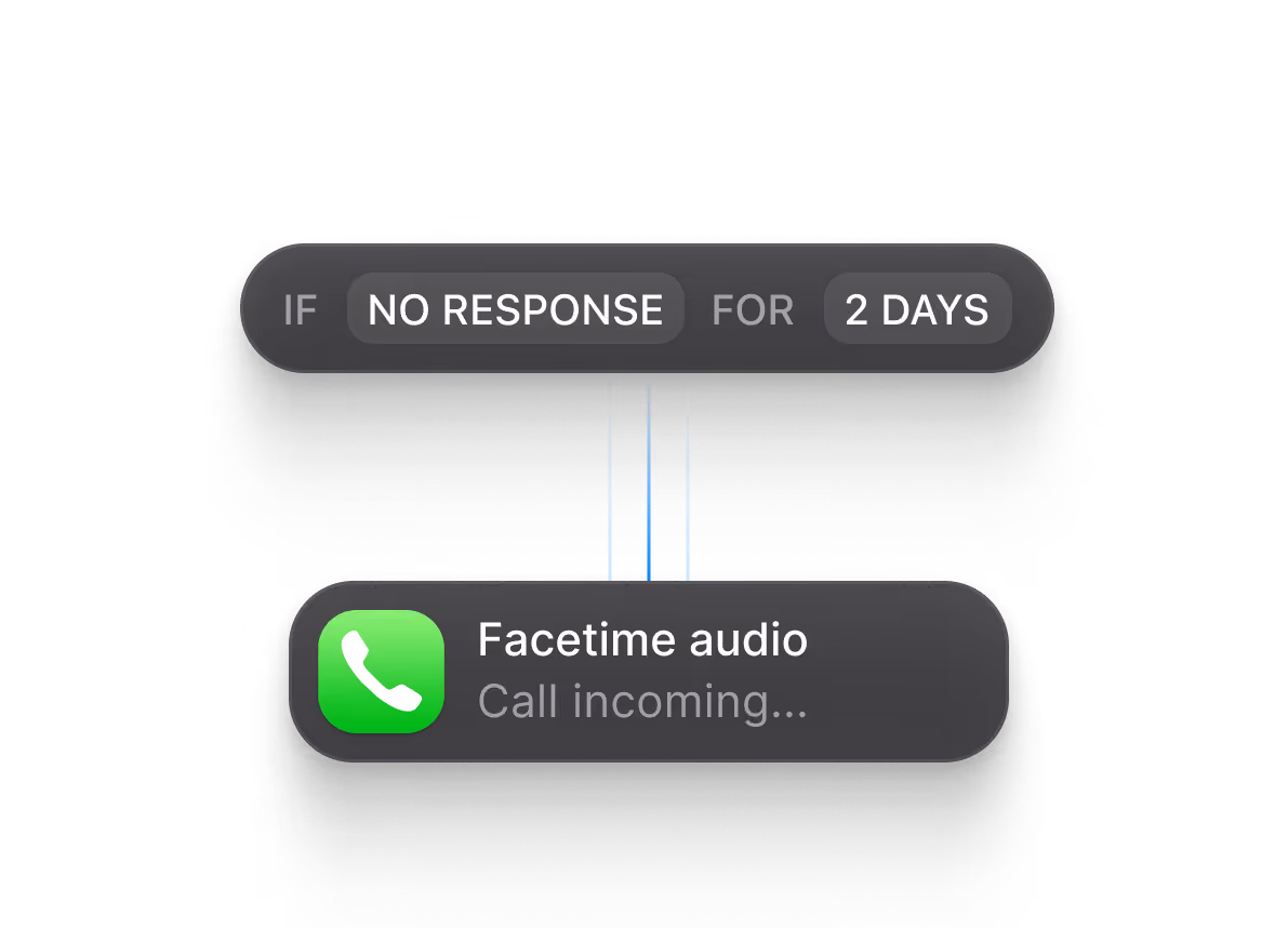 Voice Calls on Demand