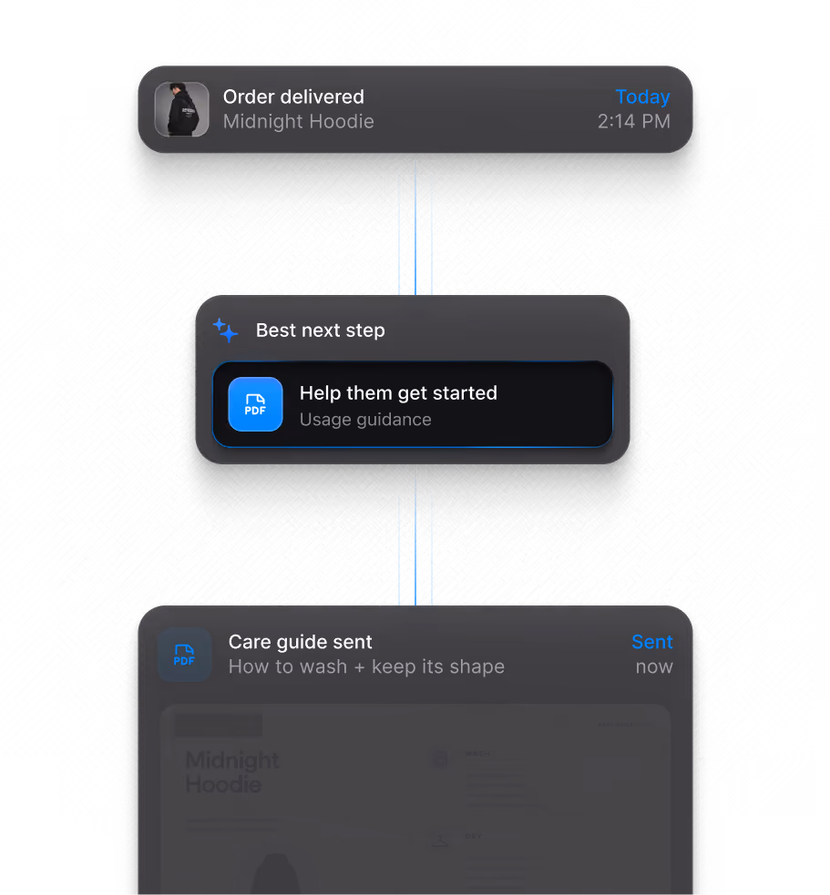 Send information