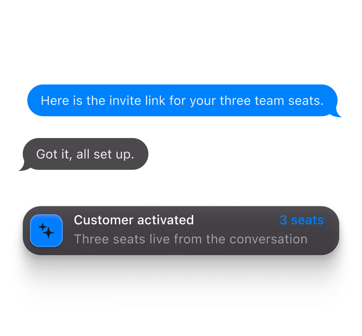 Watch Customers Stay Engaged