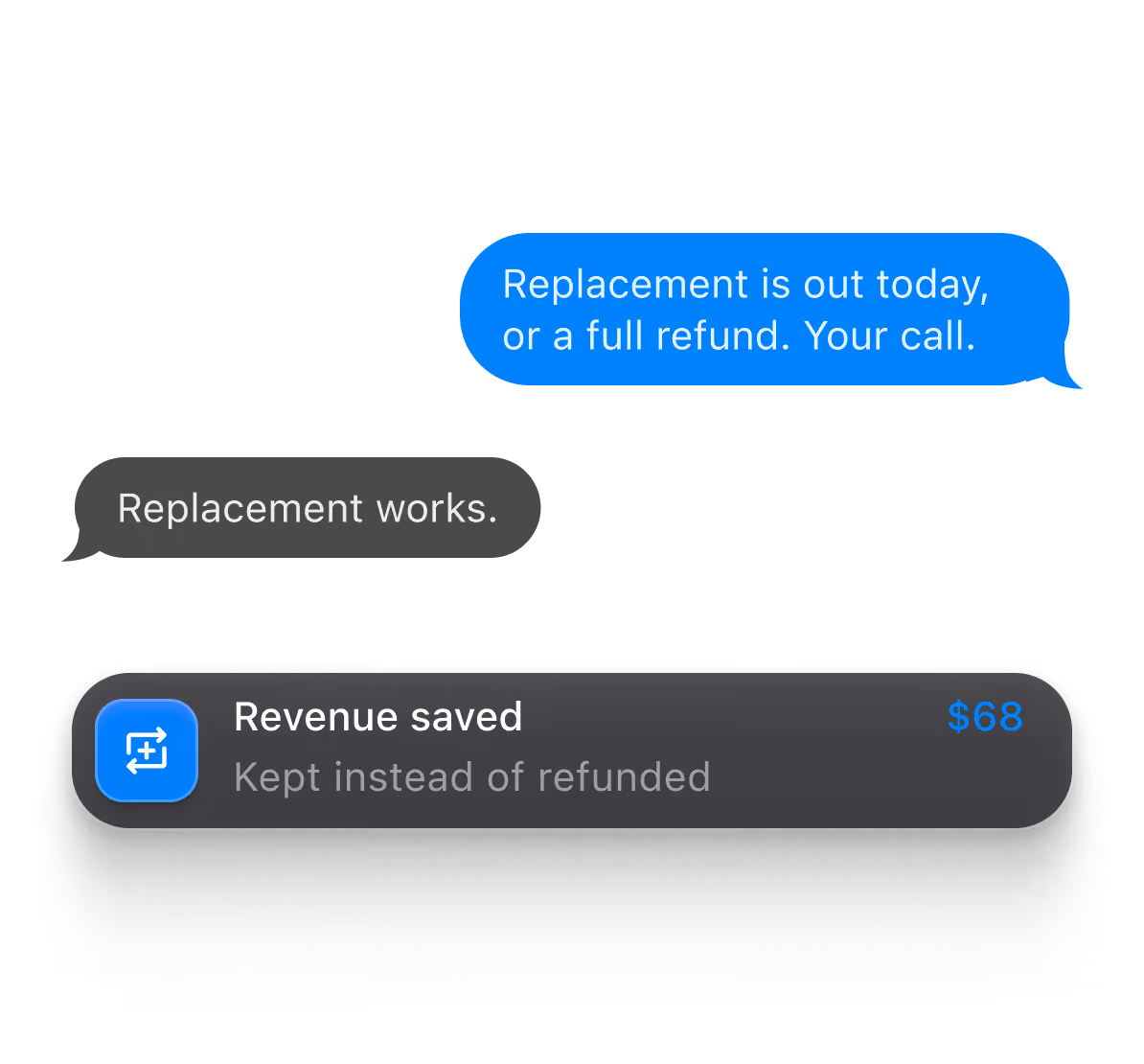 Watch More Revenue Get Saved