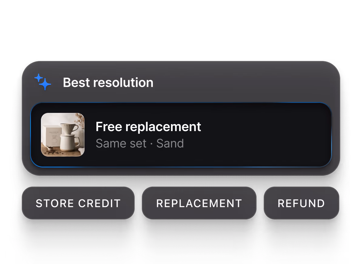 Save Revenue Without Trapping Customers