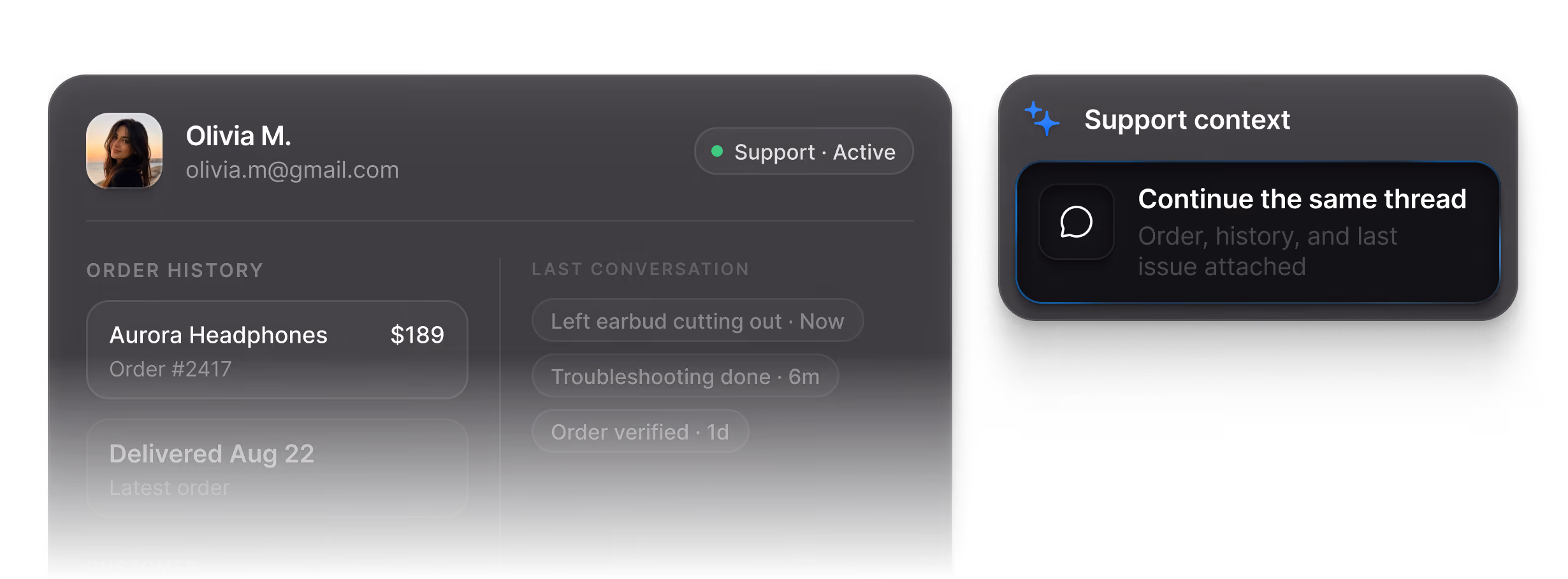 A Dedicated Support Person for Every Customer