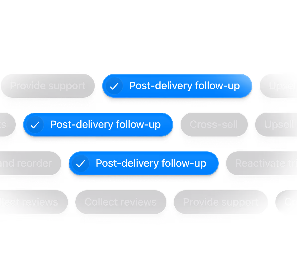Choose the Post-Delivery Follow-Up Goal