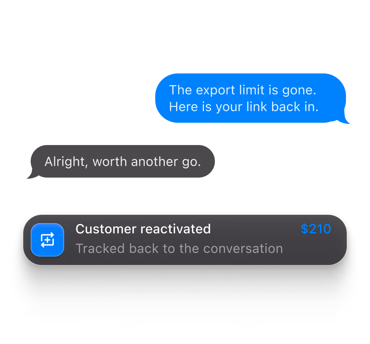 Watch Customers Come Back