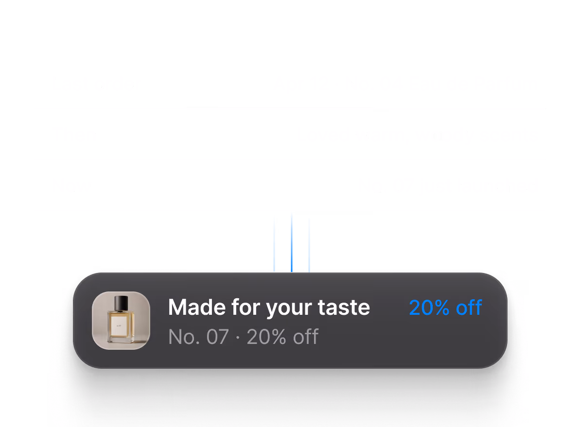 A Reason to Return That Fits