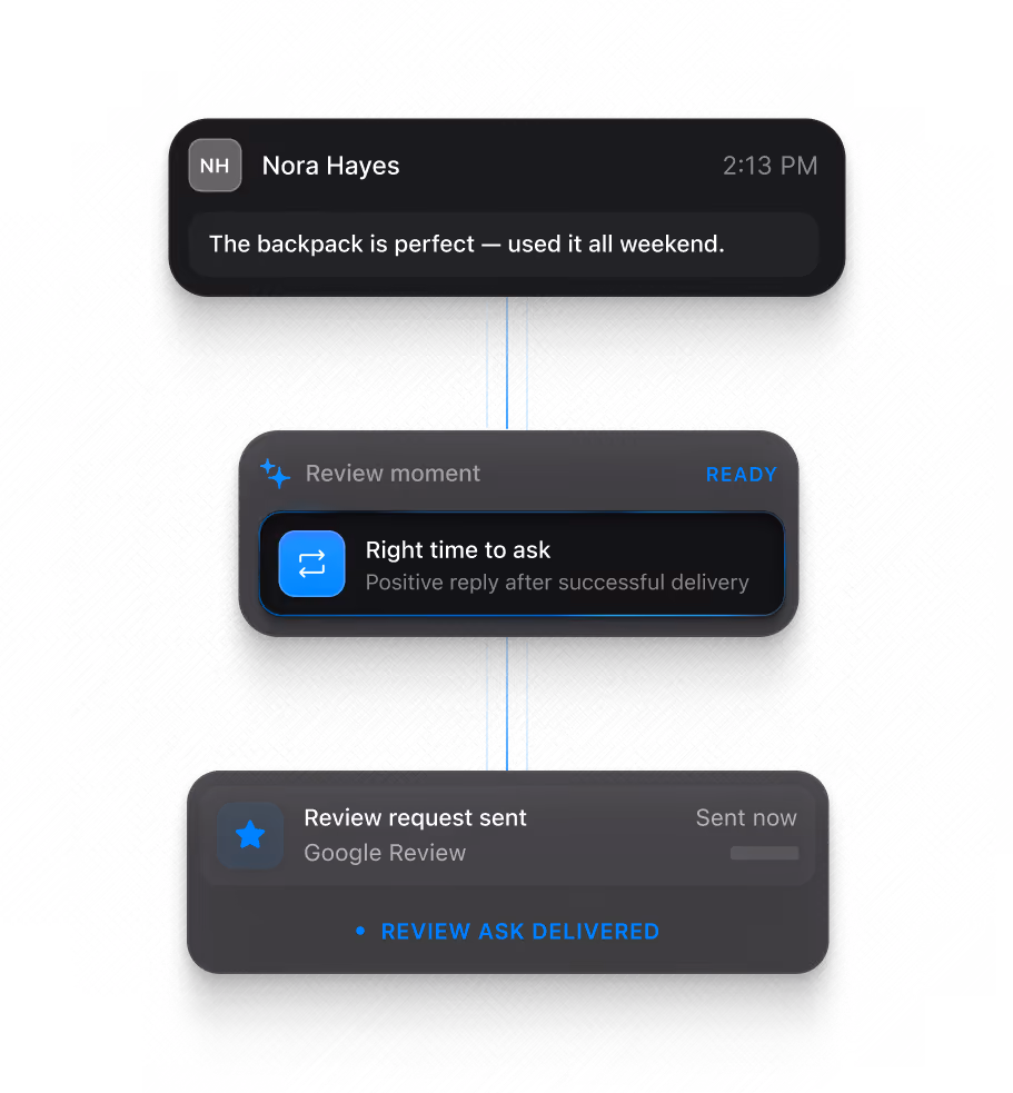 Collect Reviews