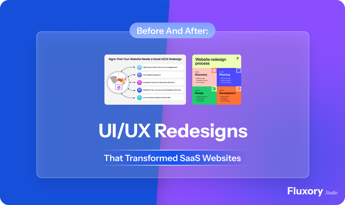 Before and after UI/UX redesigns of SaaS websites