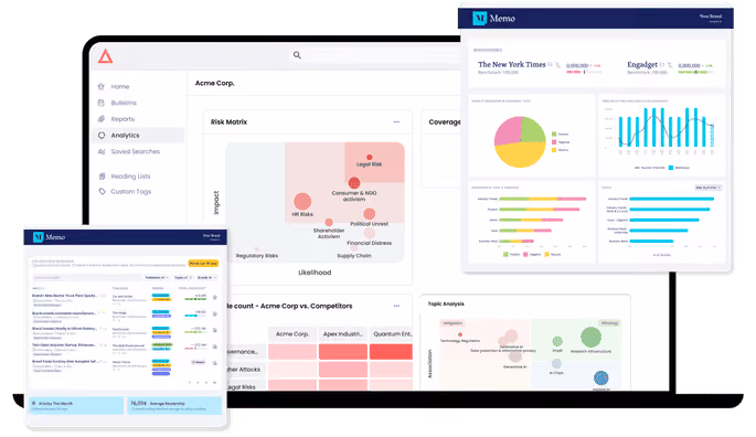 Signal AI acquires Memo readership data product visualization