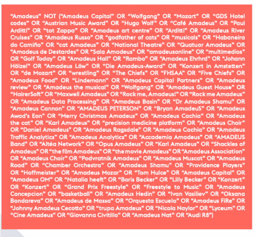 Body copy image of a complicated Boolean search