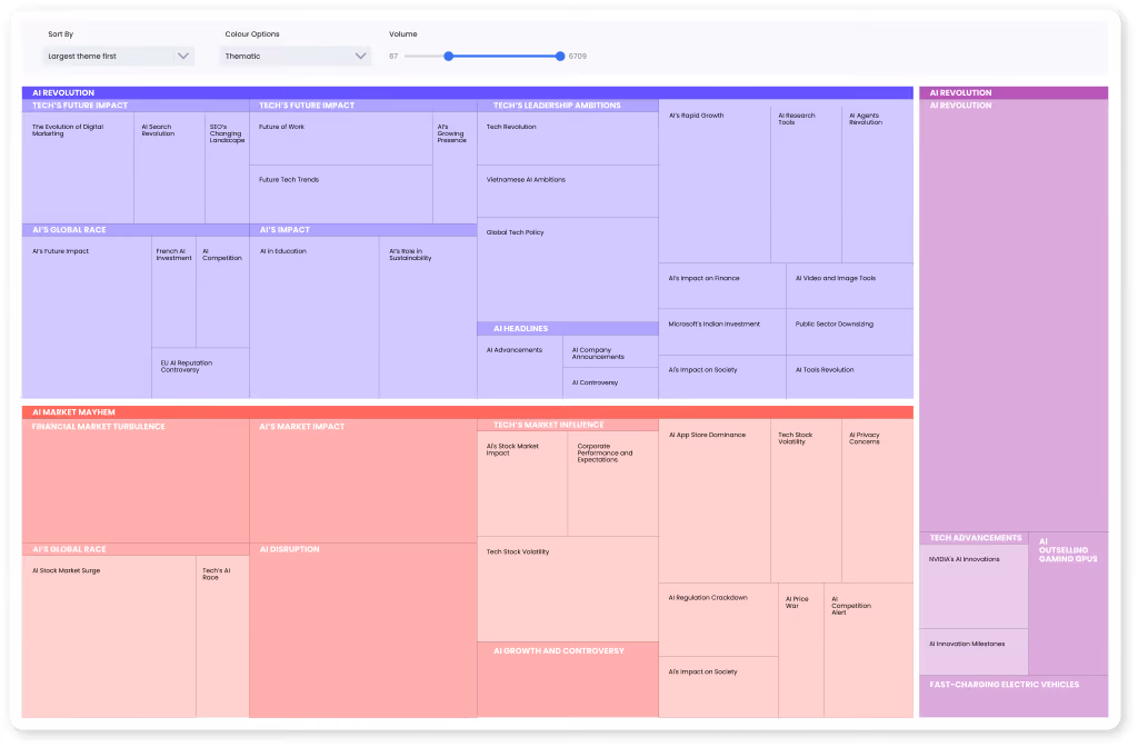 Theme Landscape mockup