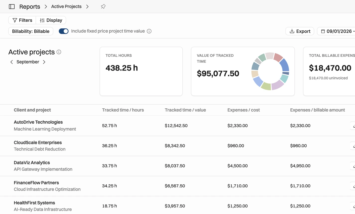 Operating run your whole it services business in one place —