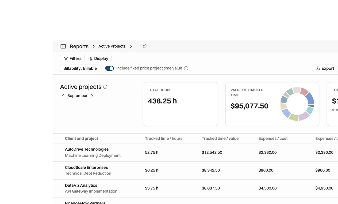 Operating stop managing on last quarter — Every number is derived from the project data, so the gap between what happened and what you can see closes to days.
