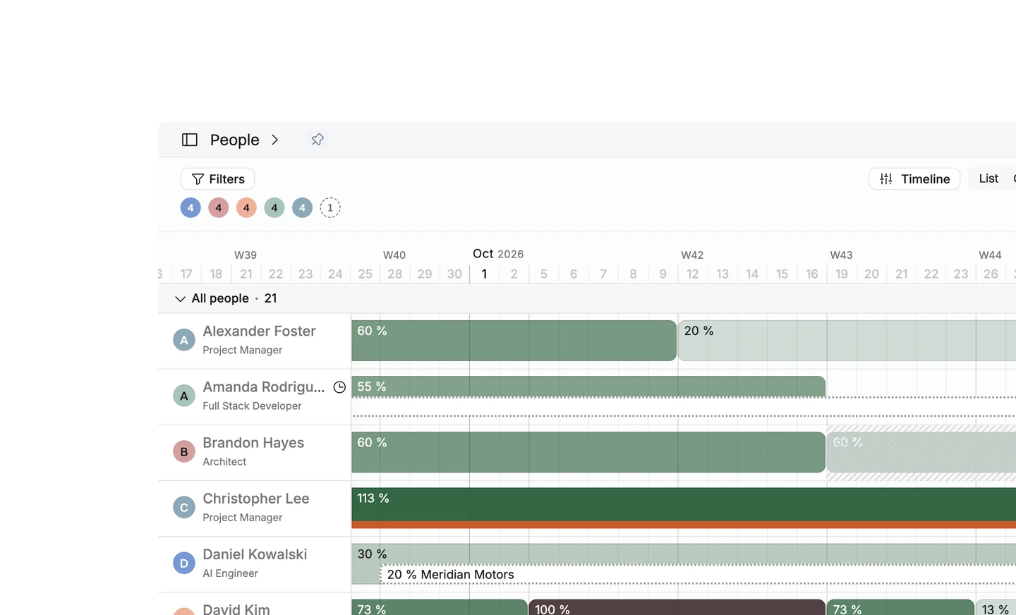 Operating availability view — Sort your people based on availability and clear the bench