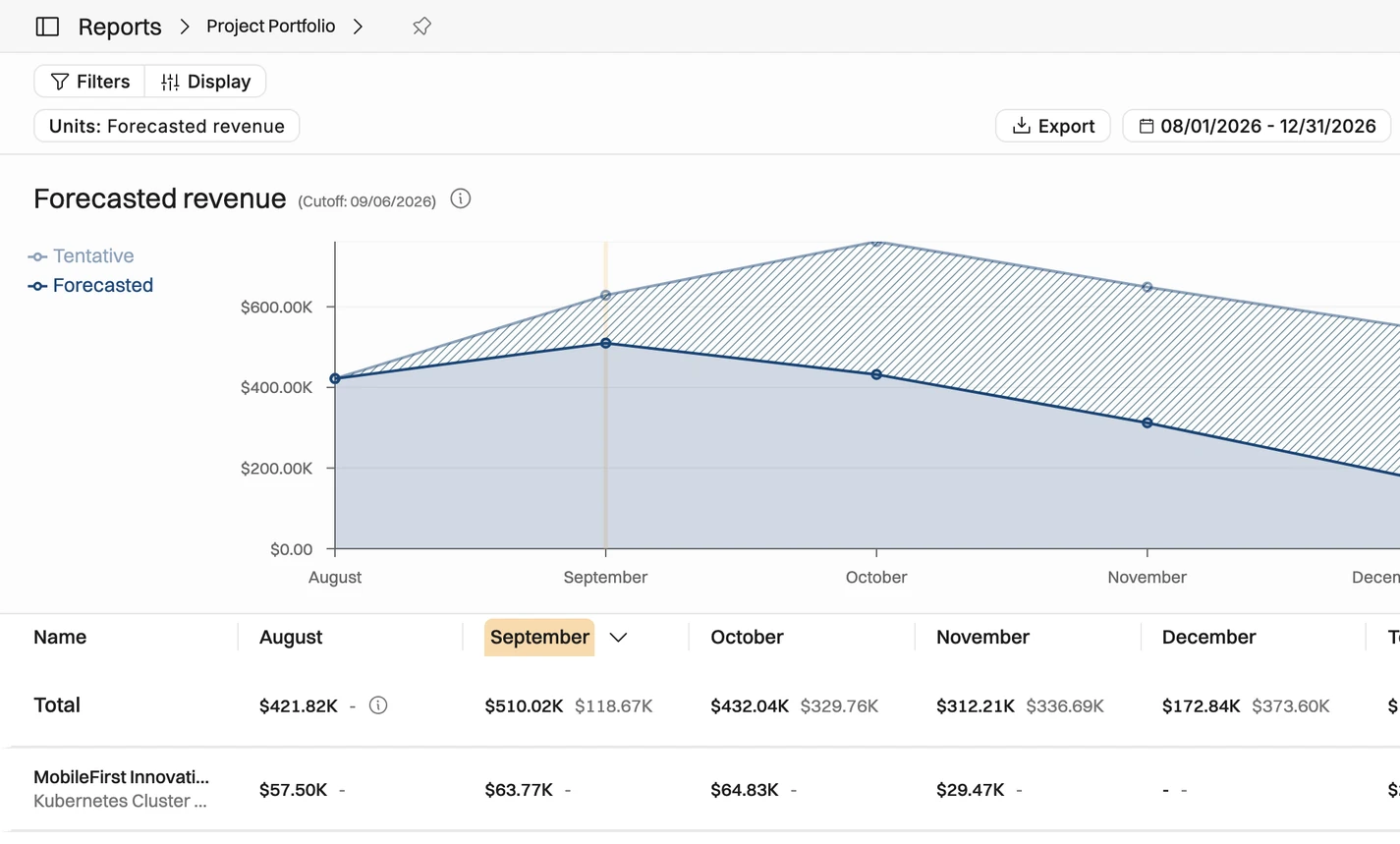 Operating revenue recognition from live delivery data —