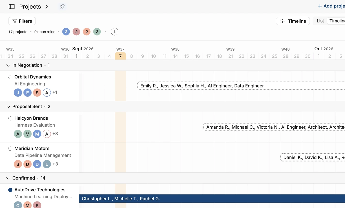 Operating built for any team that delivers client work —