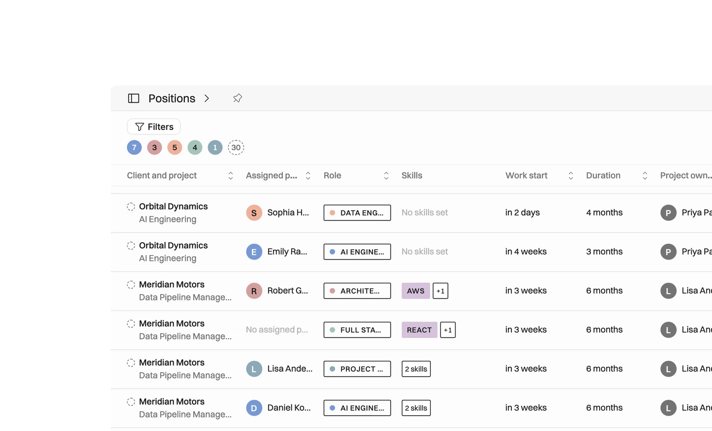 Operating automate the manual work — a few examples — Point an agent at the busywork and let the clean model do the rest: