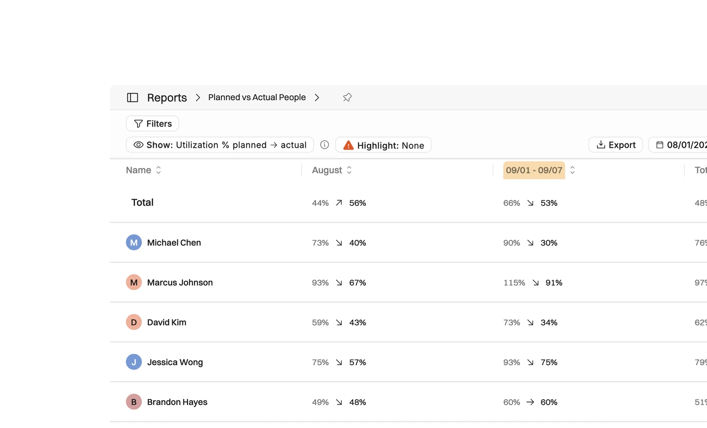 Operating track time against planned hours — Track time on a weekly timesheet or a day-by-day list view