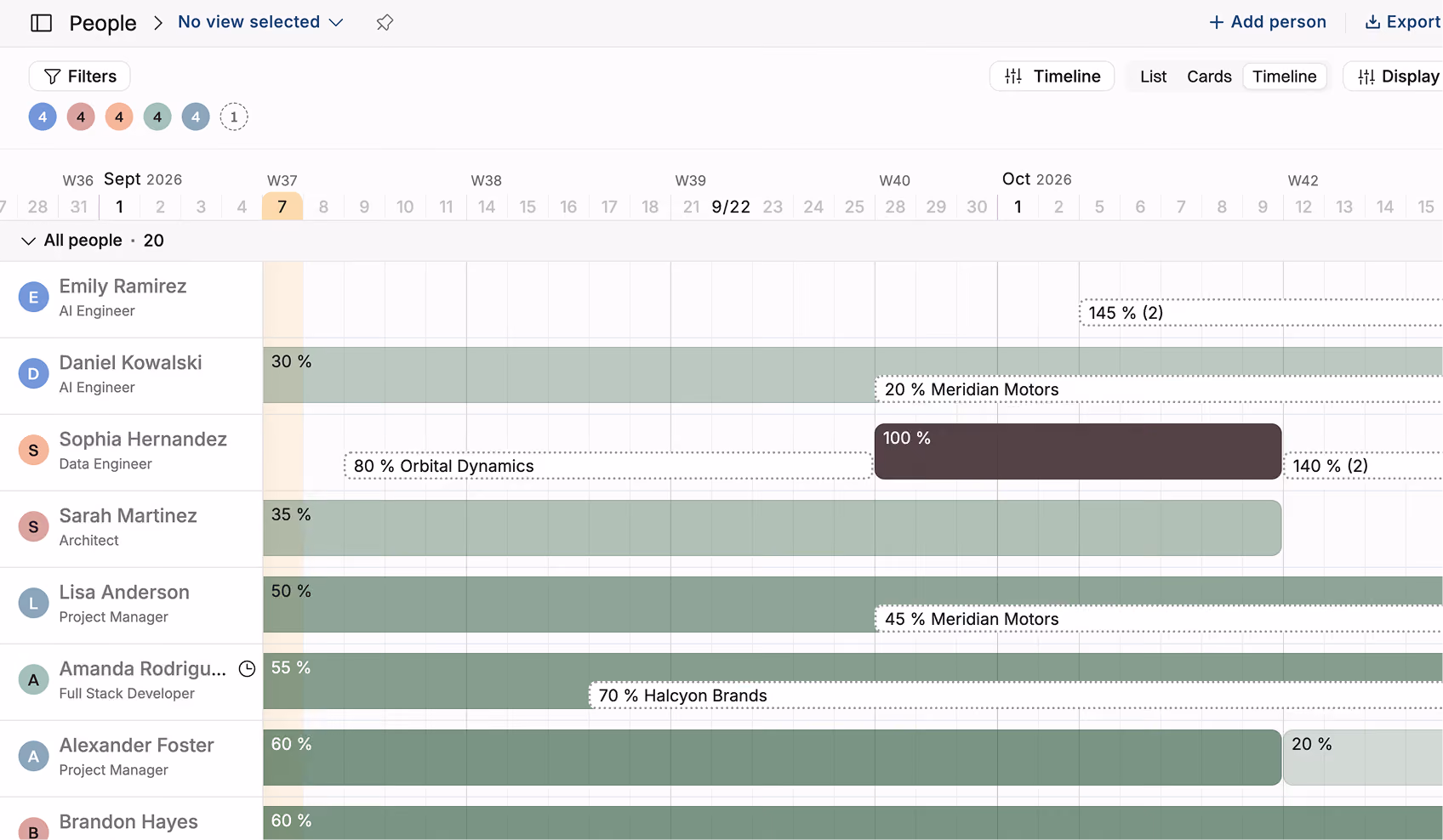 Project management timeline showing workload percentages of 8 people from Sept 28 to Oct 15, 2026, with colored bars representing project involvement and milestones for companies like Meridian Motors, Orbital Dynamics, and Halcyon Brands.