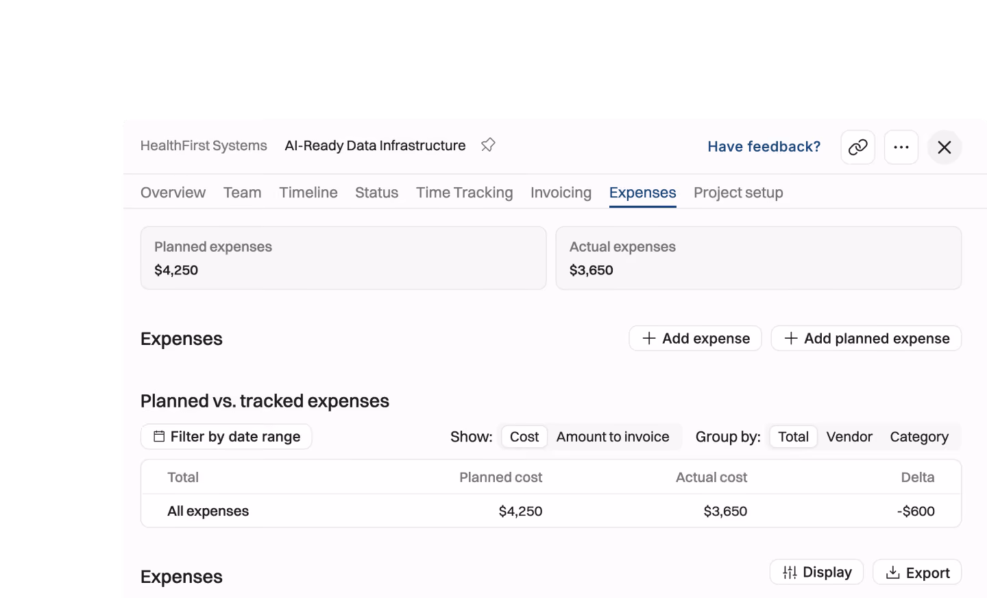 Project management interface showing planned versus actual expenses for HealthFirst Systems AI-Ready Data Infrastructure project. Planned expenses are $4,250, actual expenses $3,650, with a delta of minus $600. Tabs include Overview, Team, Timeline, Status, Time Tracking, Invoicing, Expenses, and Project setup. Options to add expense, add planned expense, filter by date, show cost, amount to invoice, and group by total, vendor, or category. Buttons for Display and Export are visible.