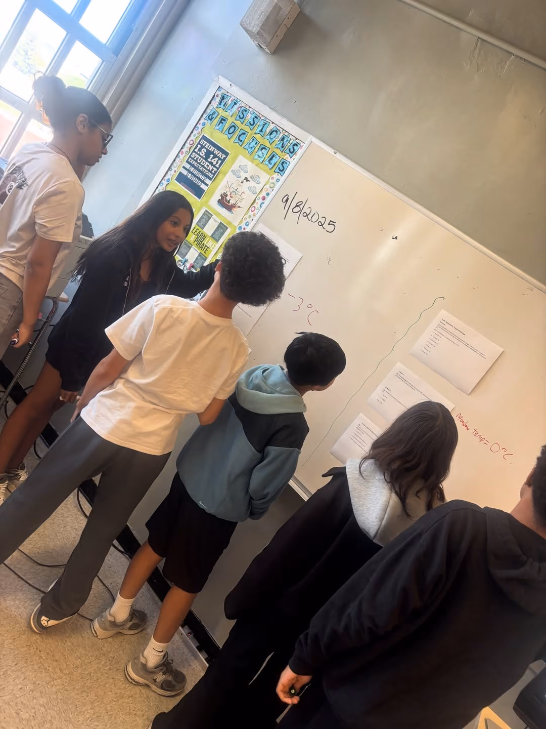 Seventh graders working through problems at the whiteboard