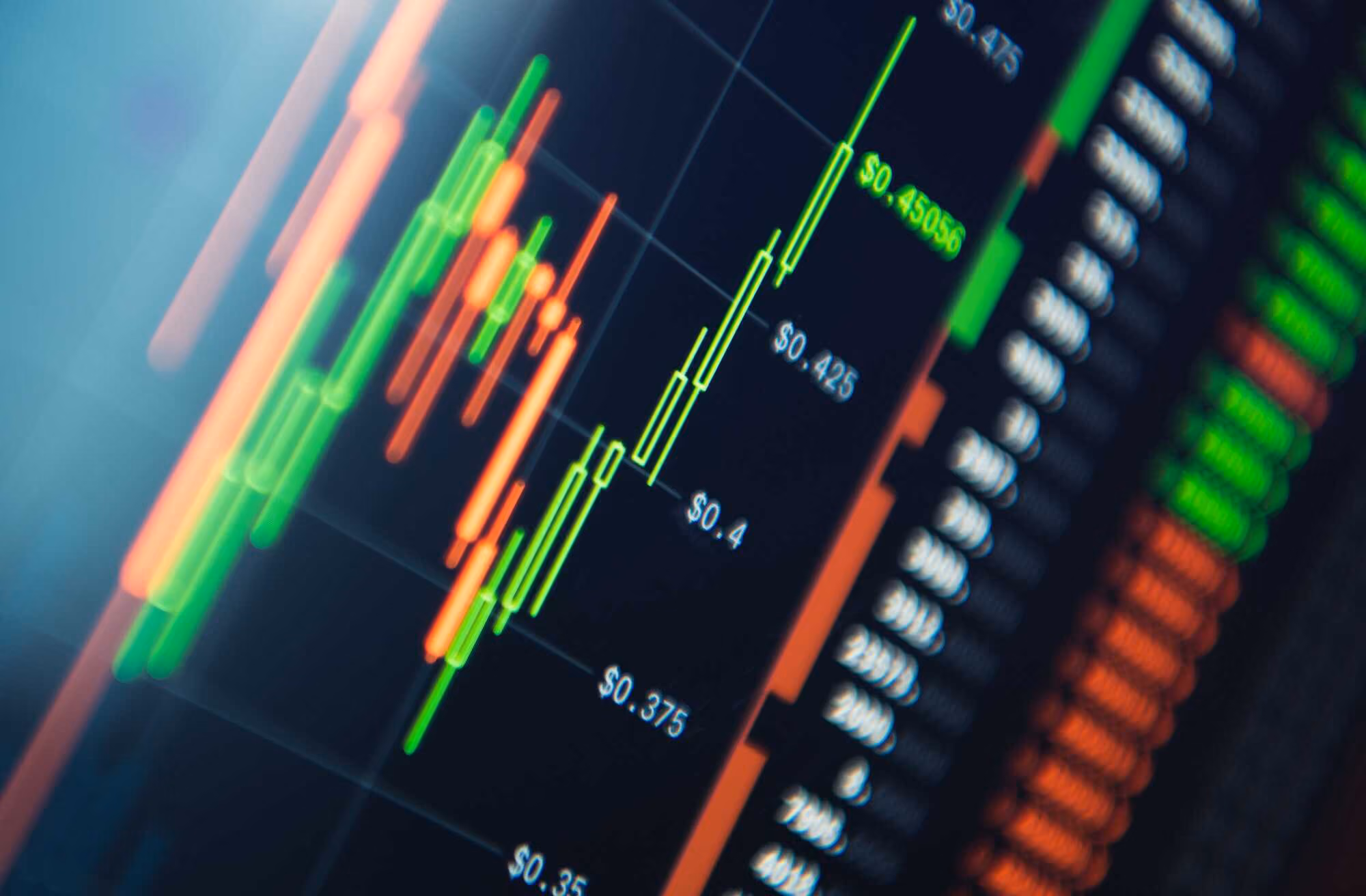 Close-up of a financial candlestick chart displaying green and red bars with price markers ranging from $0.35 to $0.45, against a dark background with blurred numerical data on the right.