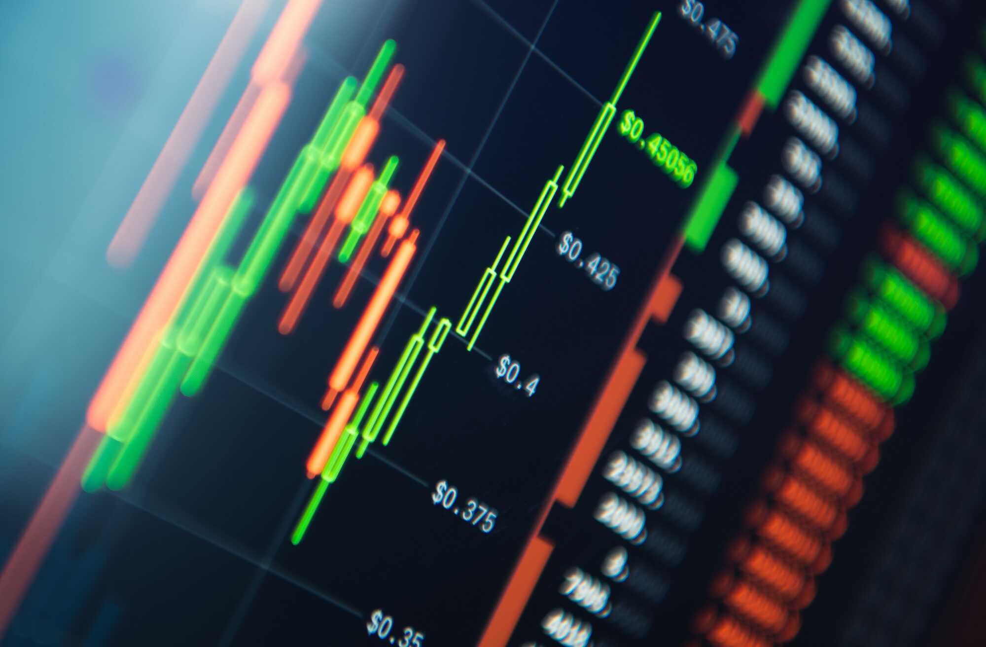 Close-up of a financial candlestick chart displaying green and red bars with price markers ranging from $0.35 to $0.45, against a dark background with blurred numerical data on the right.