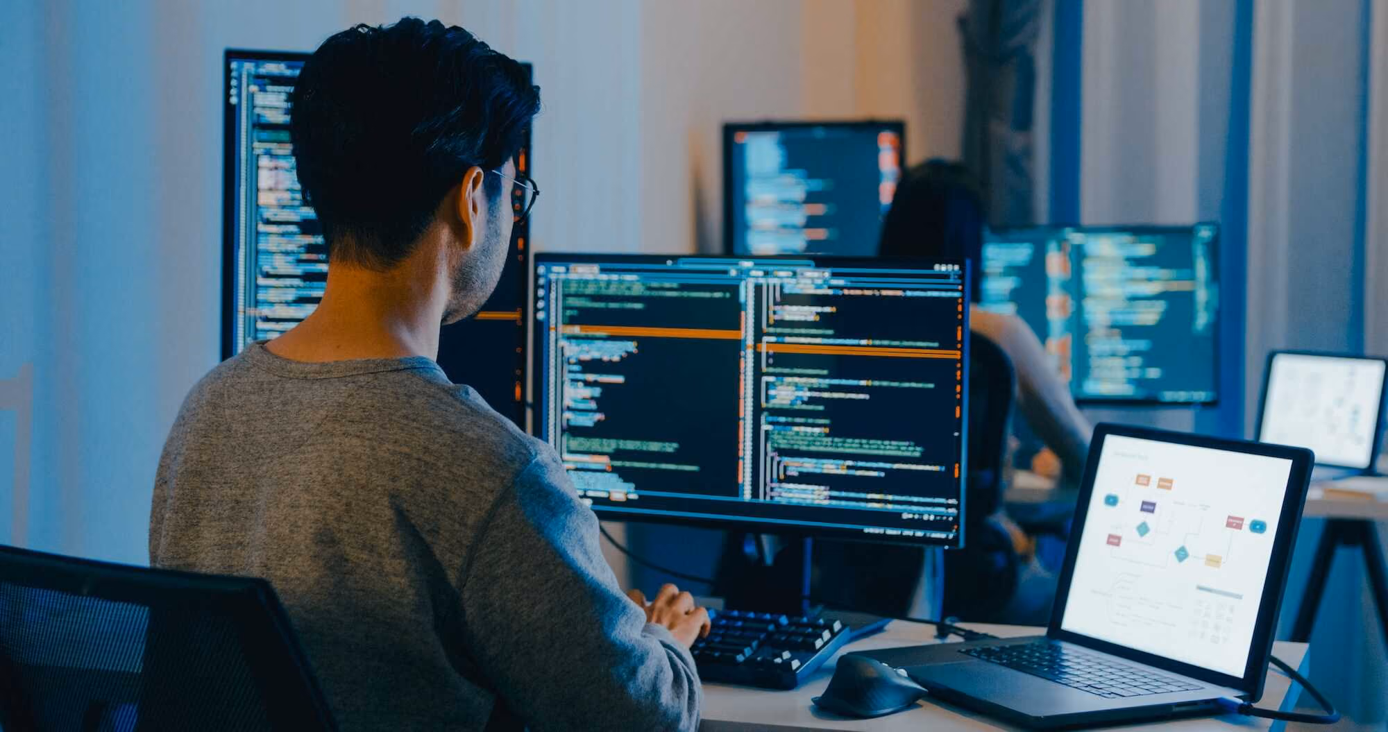 Custom Software & Platform Engineering