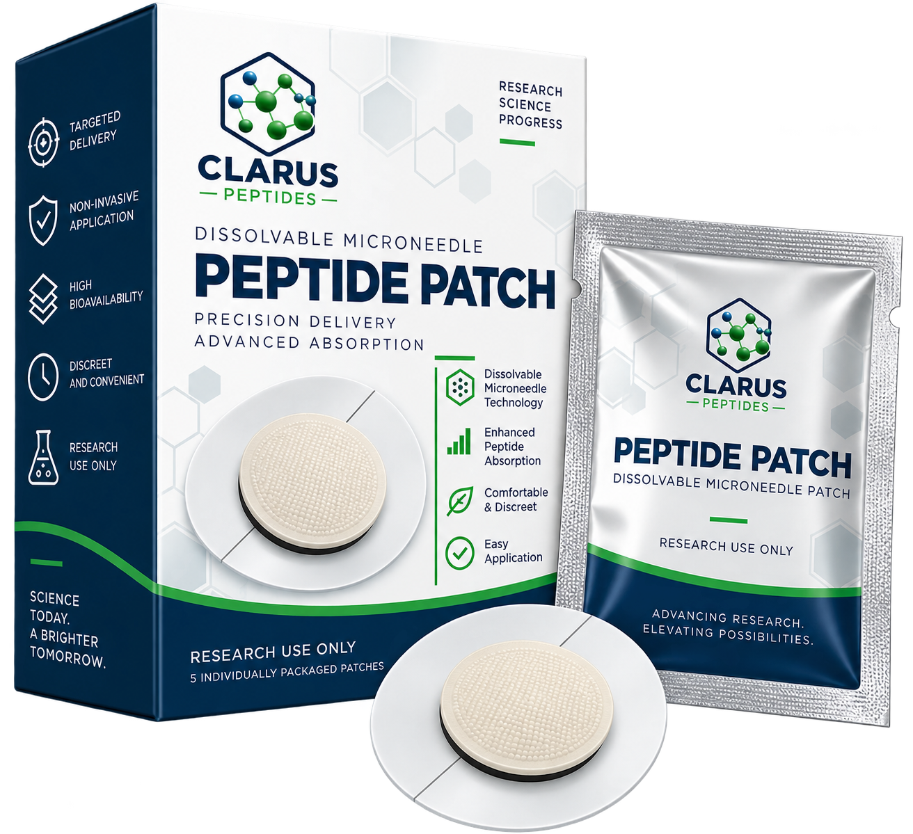 Clarus Peptides microneedle patch product