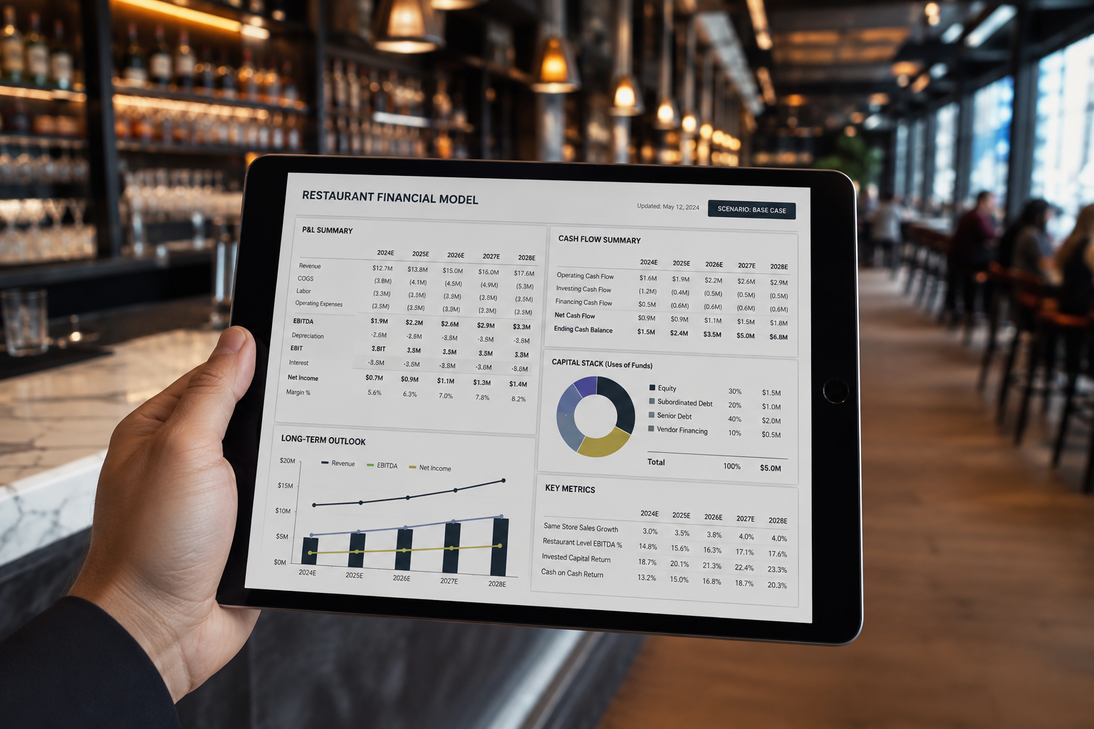 Restaurant-opening financial planning scene with cash-flow/reserve overlays.