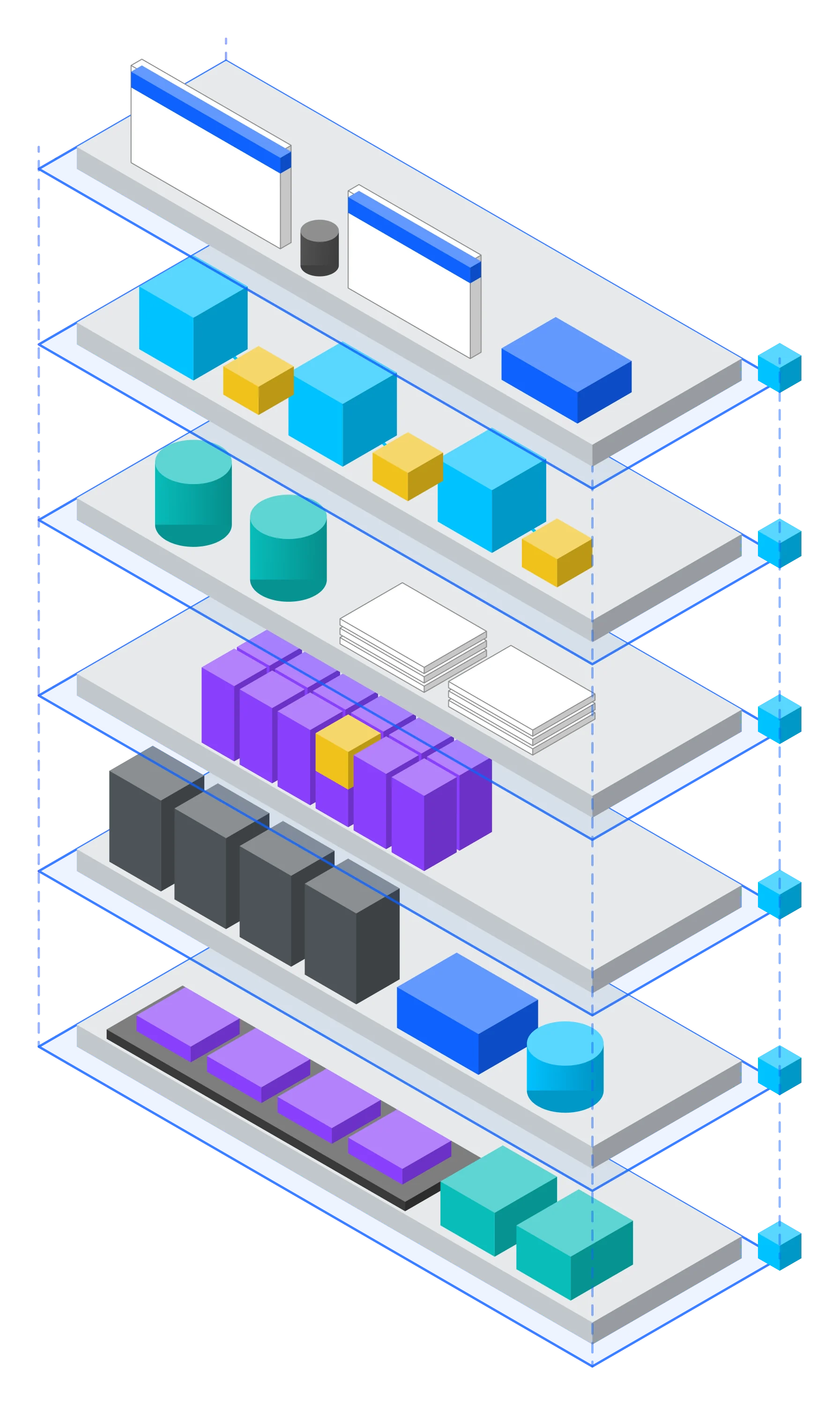 Isometric illustration of the full AI stack, from apps and prompts down to GPU silicon, wrapped by I-THAM's safety layer