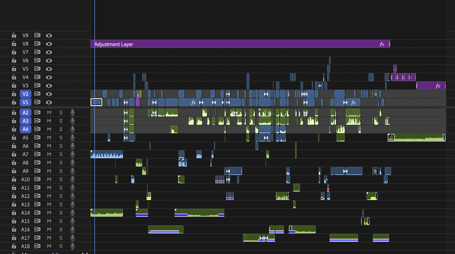Editing timeline from Underrated, cut in-house