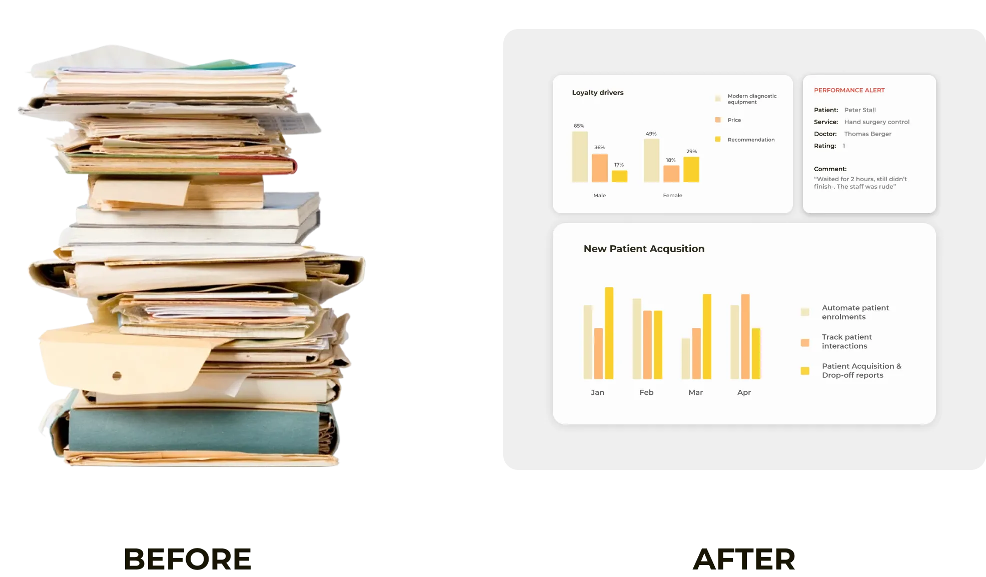 notes, papers vs modern digital graphs