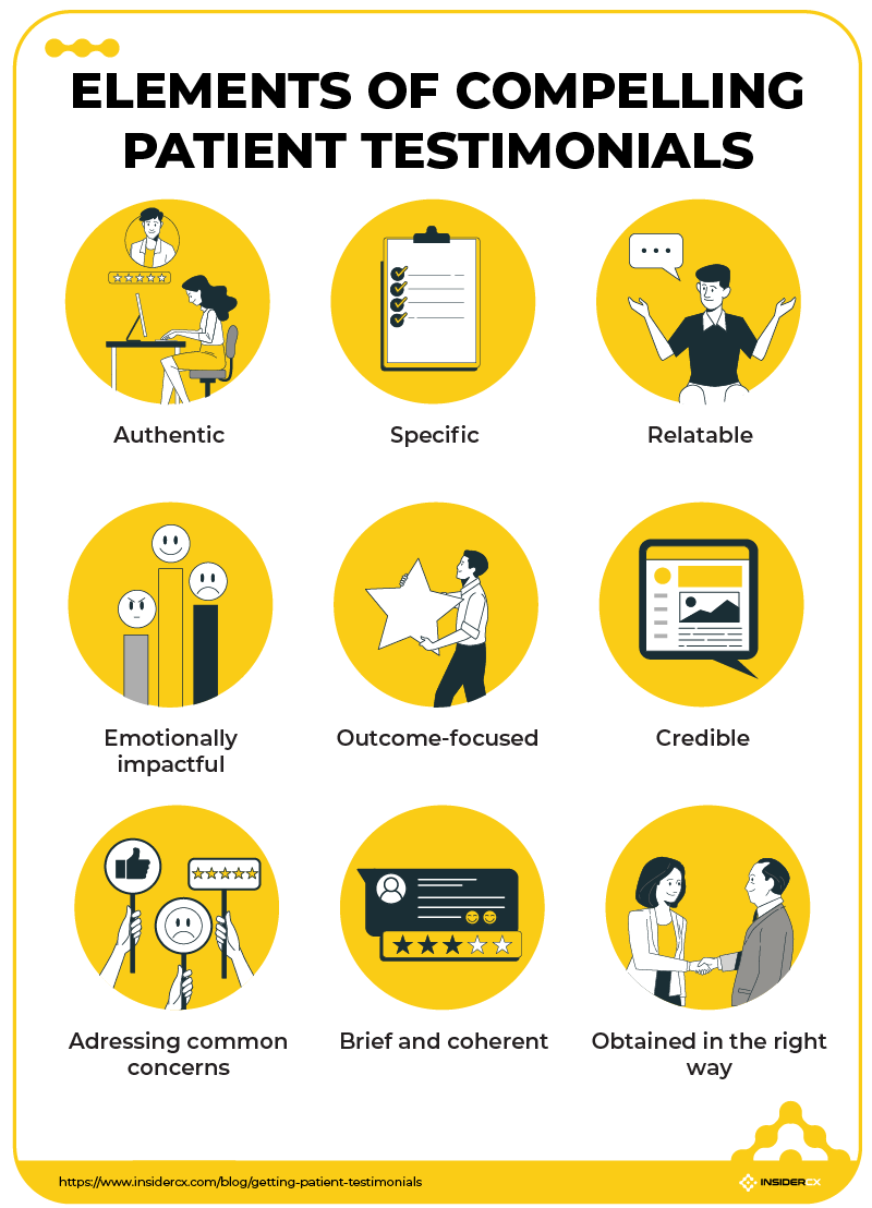 A list of characteristics of a great patient testimonial.