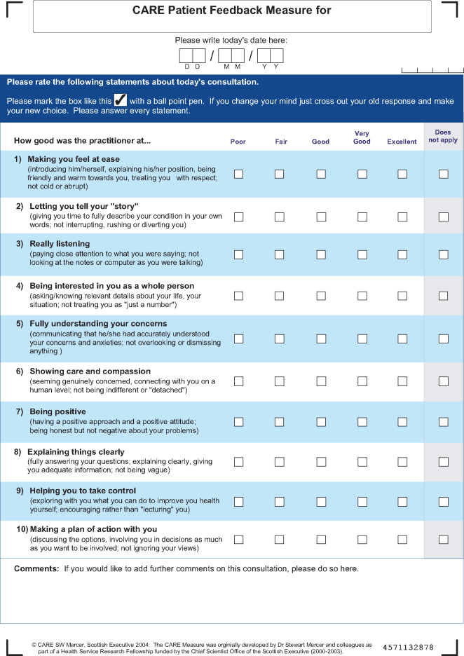 CARE survey example.